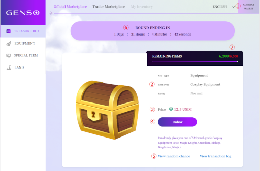 ���������꡼ No.004�Υ���ͥ������ / �ָ��ǵ���Online -META WORLD-�ס�NFT�����㤹������Ǥ���ޡ����åȤ������ץ�