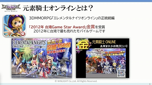 ꡼ No.004 | TGS2022ϥ֥å󥲡꤬3ҤμȤߤҲ𤵤줿YGG JapanΥơ٥Ȥݡ