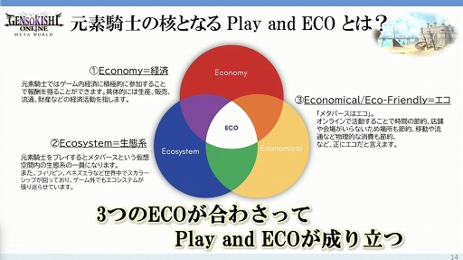 ꡼ No.007 | TGS2022ϥ֥å󥲡꤬3ҤμȤߤҲ𤵤줿YGG JapanΥơ٥Ȥݡ