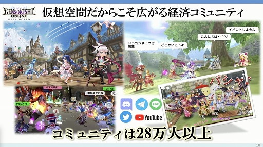 ꡼ No.011 | TGS2022ϥ֥å󥲡꤬3ҤμȤߤҲ𤵤줿YGG JapanΥơ٥Ȥݡ