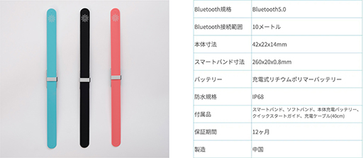 ꡼ No.010 | ֥פΥǤо졤ưʤѥ륲बڤ롣ޥۥץSmart 5minפ̵