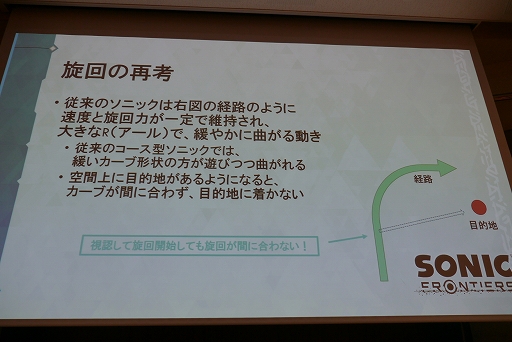 ꡼ No.009Υͥ / CEDEC+KYUSHUϡ֡إ˥åեƥ٤ˤƥץ󥾡¸˸ƼȤȡ׹ֱݡ