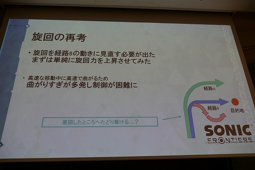 ꡼ No.010Υͥ / CEDEC+KYUSHUϡ֡إ˥åեƥ٤ˤƥץ󥾡¸˸ƼȤȡ׹ֱݡ