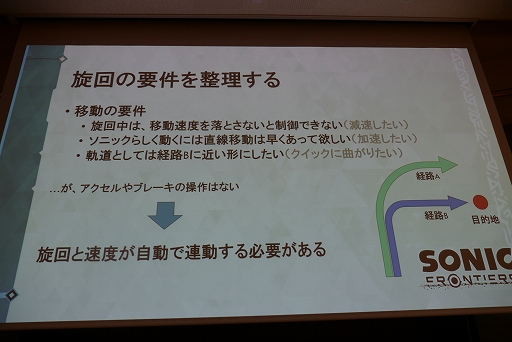 ꡼ No.011Υͥ / CEDEC+KYUSHUϡ֡إ˥åեƥ٤ˤƥץ󥾡¸˸ƼȤȡ׹ֱݡ