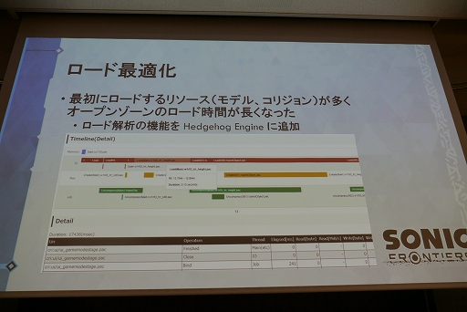 ꡼ No.020Υͥ / CEDEC+KYUSHUϡ֡إ˥åեƥ٤ˤƥץ󥾡¸˸ƼȤȡ׹ֱݡ