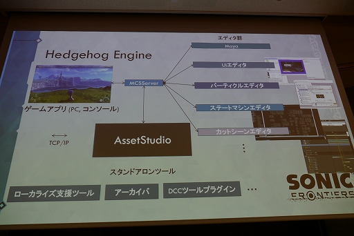 ꡼ No.023Υͥ / CEDEC+KYUSHUϡ֡إ˥åեƥ٤ˤƥץ󥾡¸˸ƼȤȡ׹ֱݡ