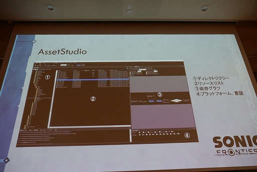 ꡼ No.024Υͥ / CEDEC+KYUSHUϡ֡إ˥åեƥ٤ˤƥץ󥾡¸˸ƼȤȡ׹ֱݡ