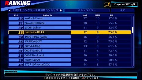 ���������꡼ No.012�Υ���ͥ������ / ��ޥ������ǡ֥ڥ륽��4 ��������ƥ��ޥå��� ����ȥ饹���ץ�å����ۡ���ɡפΥ⡼�ɾ��󤬸�����