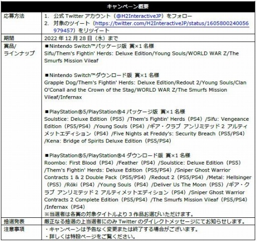 ꡼ No.004 | PS5/PS4/SwitchDLեȤоݤˤH2 INTERACTIVE Holiday-January SaleפŤ