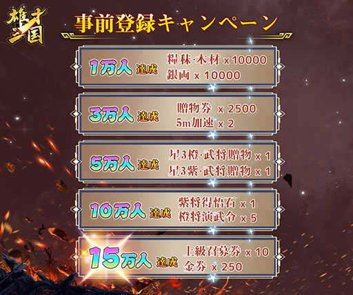 ���������꡼ No.006�Υ���ͥ������ / ���ޥ۸������ߥ�졼������ͺ�ͻ��� ��ͺ�ͤ��褦��ư��ŷ�����פ�2022ǯ1����ۿ��ء�������Ͽ������դ���