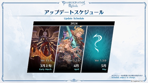 ꡼ No.009 | GRANBLUE FANTASY: RelinkסPS5/PS4θǤۿϡȡ꡼⡼ɤΰȡȥ⡼ɤ3ĤΥȤڤ