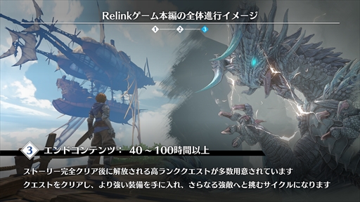 ꡼ No.021 | GRANBLUE FANTASY: Relinkץץ쥹٥ȥݡȡᥤ󥹥ȡ꡼פȤߤΤޥץ쥤䥨ɥƥĤҲ