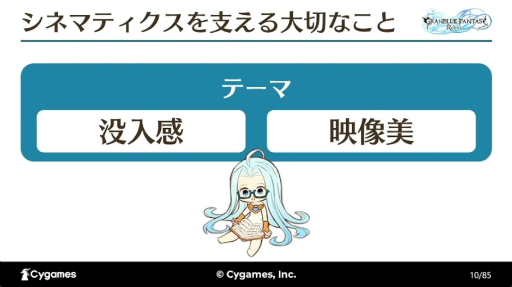 ꡼ No.005 | ٤Ƥϡ򤤡ɤΰΤˡ֡GRANBLUE FANTASY: RelinkٺǹΡ٤¸륫åȥˡȤ٤뵻ѡץݡȡCEDEC 2024