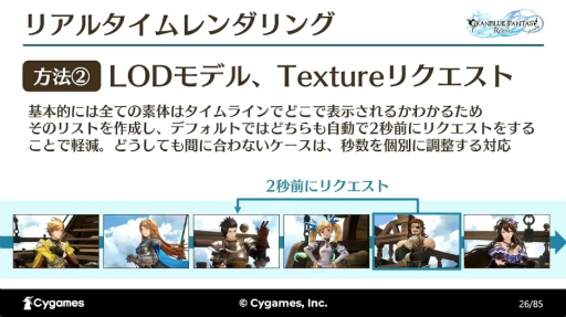 ꡼ No.011 | ٤Ƥϡ򤤡ɤΰΤˡ֡GRANBLUE FANTASY: RelinkٺǹΡ٤¸륫åȥˡȤ٤뵻ѡץݡȡCEDEC 2024