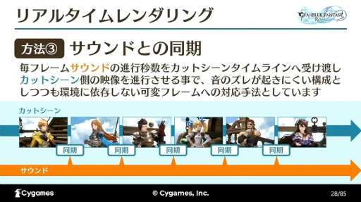 ꡼ No.013 | ٤Ƥϡ򤤡ɤΰΤˡ֡GRANBLUE FANTASY: RelinkٺǹΡ٤¸륫åȥˡȤ٤뵻ѡץݡȡCEDEC 2024