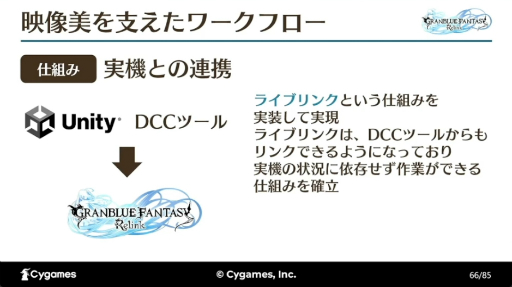 ꡼ No.031 | ٤Ƥϡ򤤡ɤΰΤˡ֡GRANBLUE FANTASY: RelinkٺǹΡ٤¸륫åȥˡȤ٤뵻ѡץݡȡCEDEC 2024