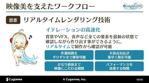 ꡼ No.033 | ٤Ƥϡ򤤡ɤΰΤˡ֡GRANBLUE FANTASY: RelinkٺǹΡ٤¸륫åȥˡȤ٤뵻ѡץݡȡCEDEC 2024