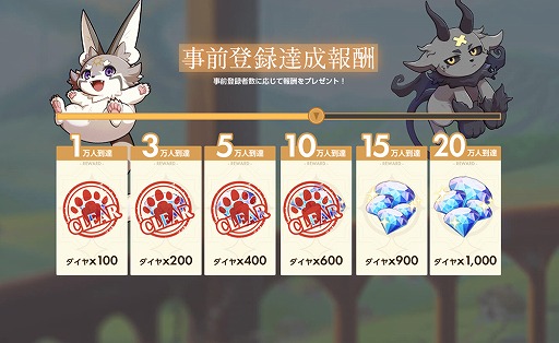 ���������꡼ No.002�Υ���ͥ������ / ��ŷ���ѥ�ɥ����פλ�����Ͽ�Կ���10���ͤ����ˤ����󽷤��ɲä�