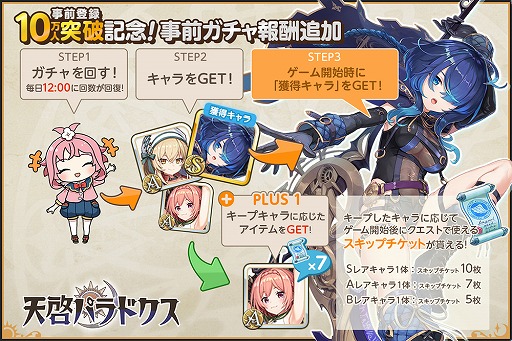 ���������꡼ No.003�Υ���ͥ������ / ��ŷ���ѥ�ɥ����פλ�����Ͽ�Կ���10���ͤ����ˤ����󽷤��ɲä�