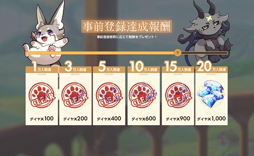 ���������꡼ No.003�Υ���ͥ������ / ��ŷ���ѥ�ɥ����פλ�����Ͽ�Կ���15���ͤ����ˡ�VTuber�ȸ������ޤ��ɤ���ȤΥ����ư����������