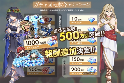 画像ギャラリー No.008のサムネイル画像 / 「天啓パラドクス」の事前登録者数が20万人を突破。ゲーム開始時の報酬「ダイヤ ×3200個」が追加に