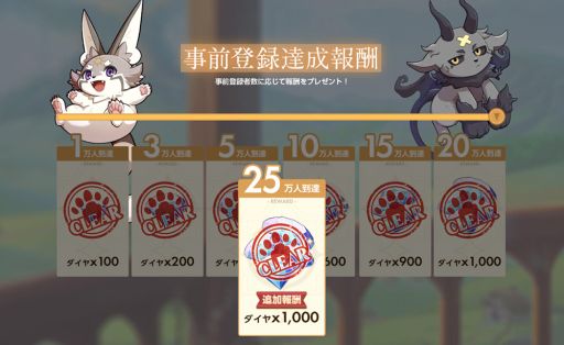 ꡼ No.002 | ŷѥɥפλϿԿ25ͤˡϿǹ쥢ƥӽΨå