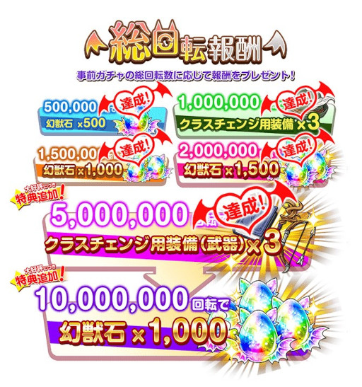 画像ギャラリー No.004のサムネイル画像 / 「モンスター娘TD」の事前登録者数が20万人を突破。新たなASMR動画が公開