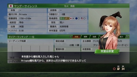 ꡼ No.016Υͥ / Winning Post 9 2022פοƥͥ٤嫡ɤξܺ٤ˡ۹俷饯2022ǯбǡɲ