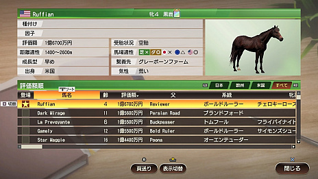 ꡼ No.014 | Winning Post 9 2022ס1976ǯ2012ǯʥꥪξܺ٤俷饤⡼ɤʤɤο󤬸