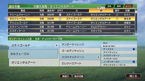 ꡼ No.015 | Winning Post 9 2022ס1976ǯ2012ǯʥꥪξܺ٤俷饤⡼ɤʤɤο󤬸