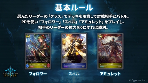 Shadowverse新作カードゲーム発表会レポート 新作リアルカードゲーム Shadowverse Evolve のゲーム内容や今後の展開が明らかに Shadowverse新作カードゲーム発表会レポート 新作リアルカードゲーム Shadowverse Evolve のゲーム内容や今後の展開が明らかに