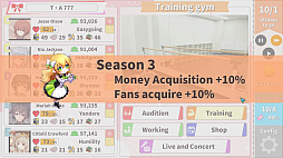 画像ギャラリー No.004のサムネイル画像 / ランダム生成のアイドルを育てる放置系育成ゲーム「Idling Idol」のSteamストアページが公開。リリースは2022年春を予定