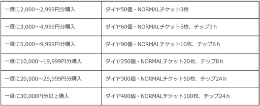 ꡼ No.001 | ֥ޥСפȡ֥ӥӥåɥߡס󽷤Ǥӥåȥåڡեߥ޸ǳ