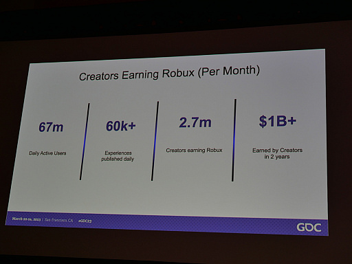 ꡼ No.004Υͥ / GDC 2023AIοʲϻߤޤʤ RobloxפǤץåȥե⥲೫ȯΥݡȤ˥ͥ졼ƥAI