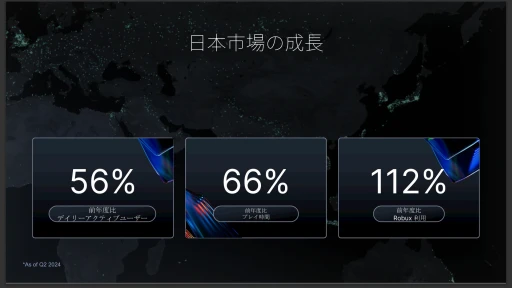 ꡼ No.002Υͥ / ĹRobloxפΥޥʹܻԾθŸ˾¿Υꥨ򾷤ƳŤ줿Robloxե in ץݡ