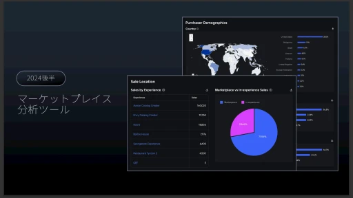 ꡼ No.013Υͥ / ĹRobloxפΥޥʹܻԾθŸ˾¿Υꥨ򾷤ƳŤ줿Robloxե in ץݡ