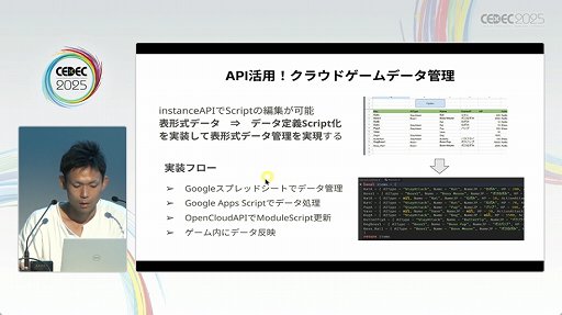 ���������꡼ No.014�Υ���ͥ������ / ��Roblox�פϡ���ȯ�Ķ���UGC�����äʳ�ȯ�Ķ����ˡ�����줿���å������ݡ��ȡ�CEDEC 2025��