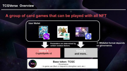 ꡼ No.003 | TCGVerseפ֥åץȡOasysɤ