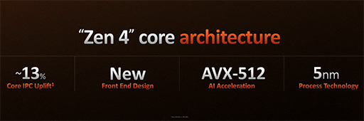 ꡼ No.009 | AMDοCPURyzen 7000ץ꡼927ȯꡪʤϤ֤ۤܿǽ夫29