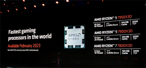 画像集 No.009のサムネイル画像 / AMD，Zen 4ベースのノートPC向け新型APU「Ryzen 7000」シリーズを発表