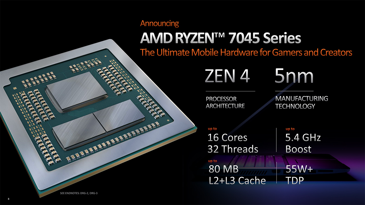 2021.3製AMD Ryzen 7/NVMe1T/16G/FHD/AH50F1