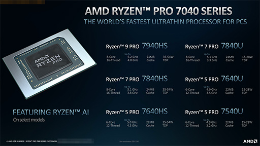 ���������꡼ No.003�Υ���ͥ������ / �ӥ��ͥ�PC��������APU��Ryzen Pro 7000�פ�ȯɽ�ˡ��Ρ���PC�����ˤ�AI��������졼����Ryzen AI�פ��Ȥ߹���