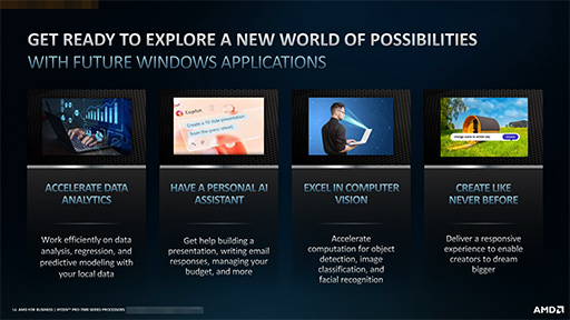 ���������꡼ No.010�Υ���ͥ������ / �ӥ��ͥ�PC��������APU��Ryzen Pro 7000�פ�ȯɽ�ˡ��Ρ���PC�����ˤ�AI��������졼����Ryzen AI�פ��Ȥ߹���