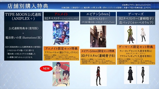 PS4/Switch「魔法使いの夜」,Character PV 蒼崎青子を公開。通常版