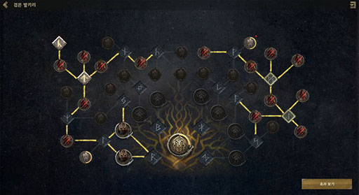 画像ギャラリー No.011のサムネイル画像 / 「Legend of YMIR」,北欧神話をベースにした物語や選択可能な4つのクラス,ゲーム内経済システムなどが明らかに