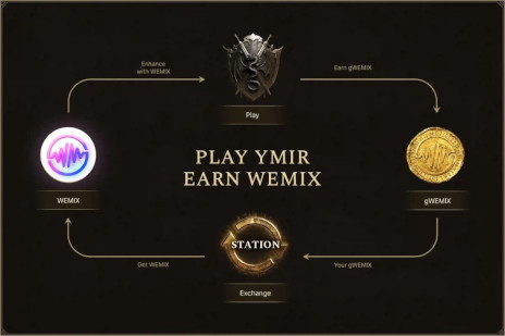 ꡼ No.001 | MMORPGLegend of YMIRסХǤΥ꡼1028˷ꡣ֥ѡȥʡСפȡ֥ȥ꡼ޡСפξ