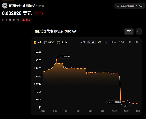 画像ギャラリー No.005のサムネイル画像 / 「昭和米国物語」の人気に便乗した,暗号通貨を利用した詐欺