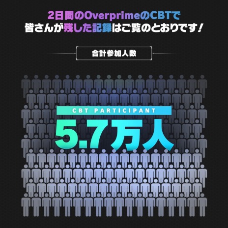 ꡼ No.006 | Overprimeץɦ¥ƥȤη̤ȯɽ13957000ͤá55Ʈ2