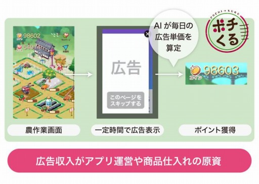 ���������꡼ No.004�Υ���ͥ������ / �������ץ쥤�����̵�����û��ʤ��Ϥ����֥ݥ�����ץ��ޥۥ��ץ��ۿ���