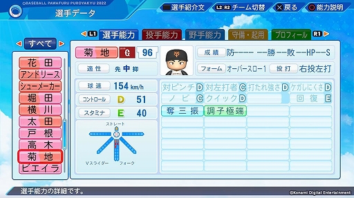 画像ギャラリー No.006のサムネイル画像 / 「パワプロ2022」「プロスピ2021」,最新の選手データを反映する無料アップデートを7月21日に実施。追加選手11名の能力データも公開